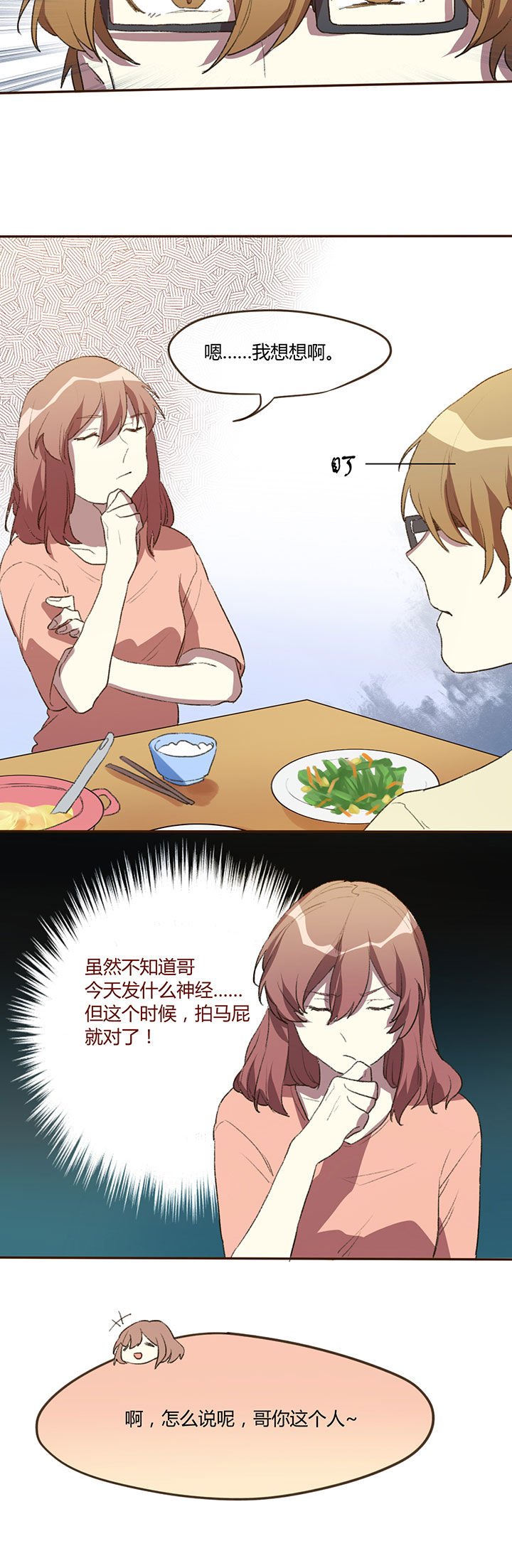 第4章：
