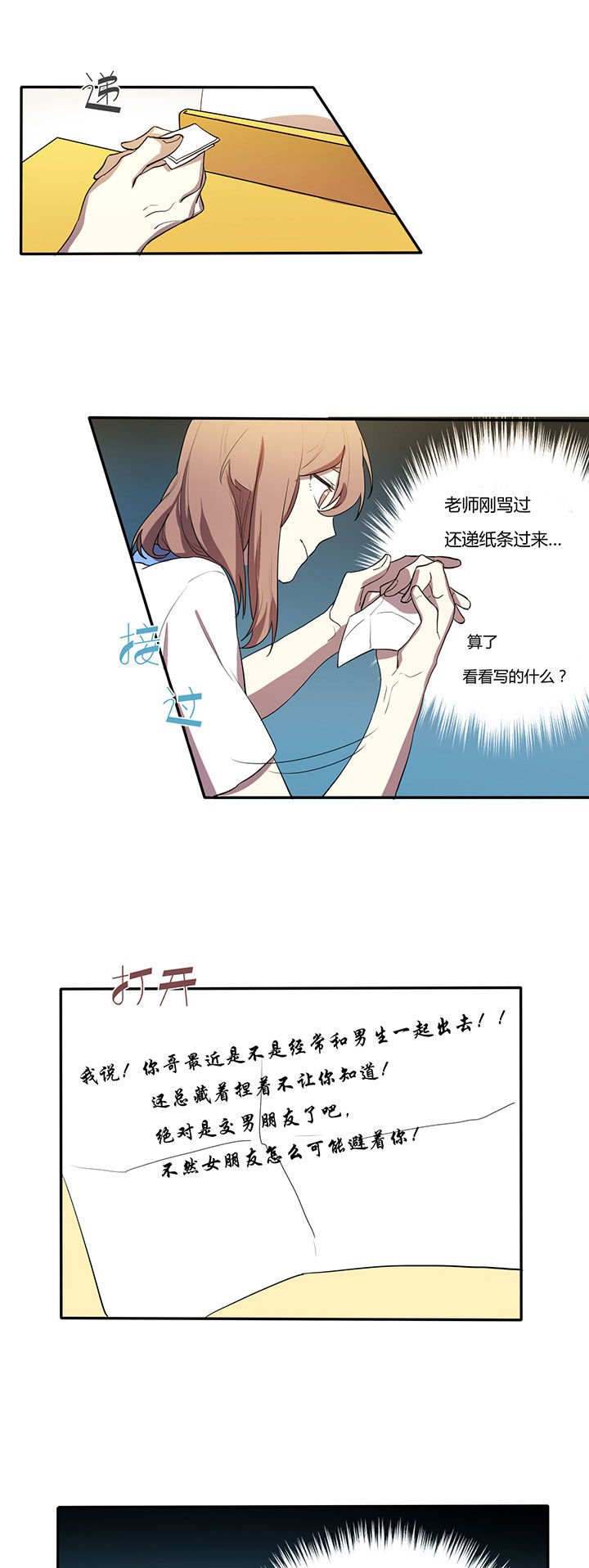 第6章：