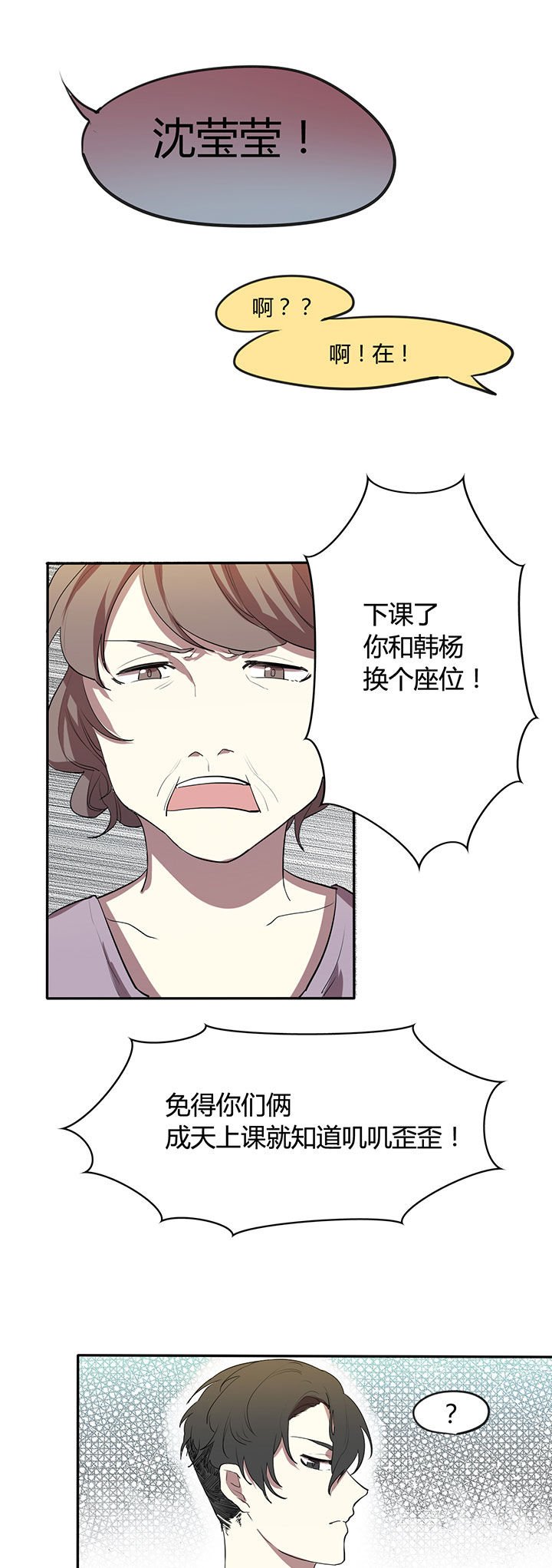 第6章：