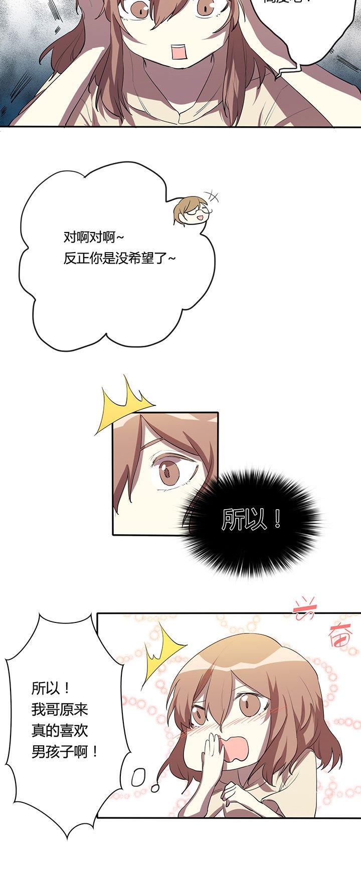 第7章：