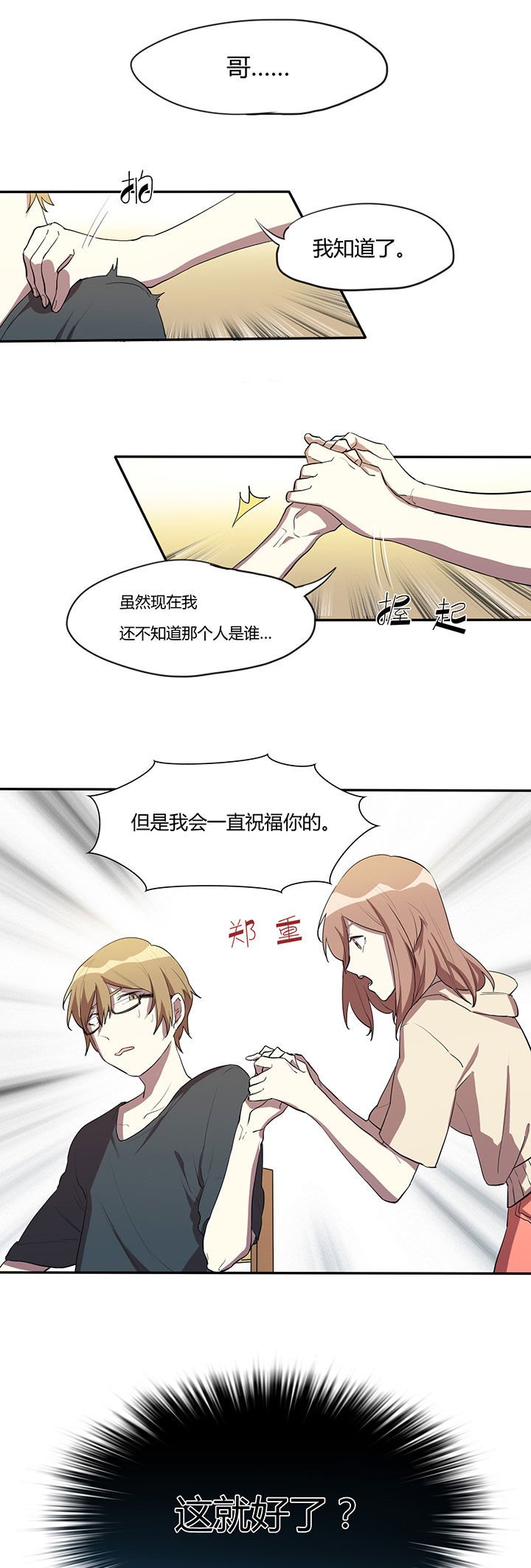 第7章：