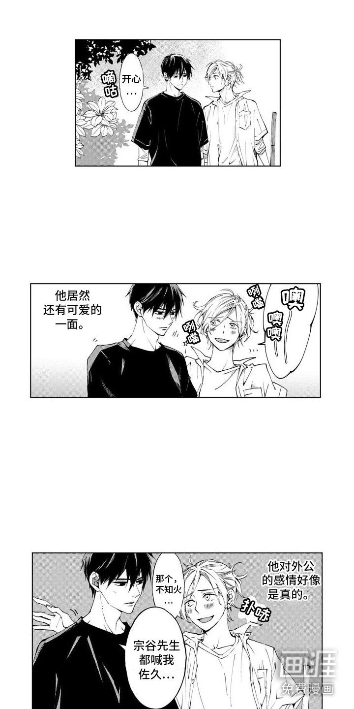 第5章：名字