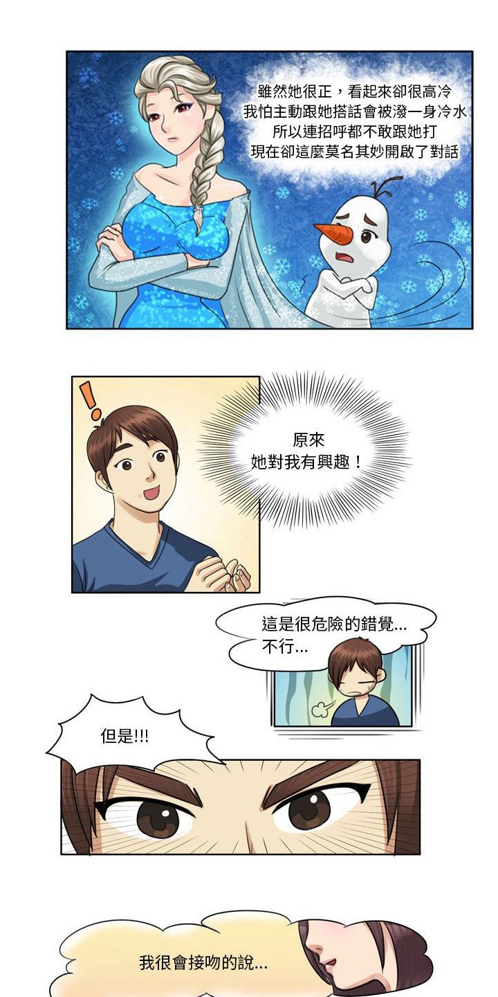 第1章：好感