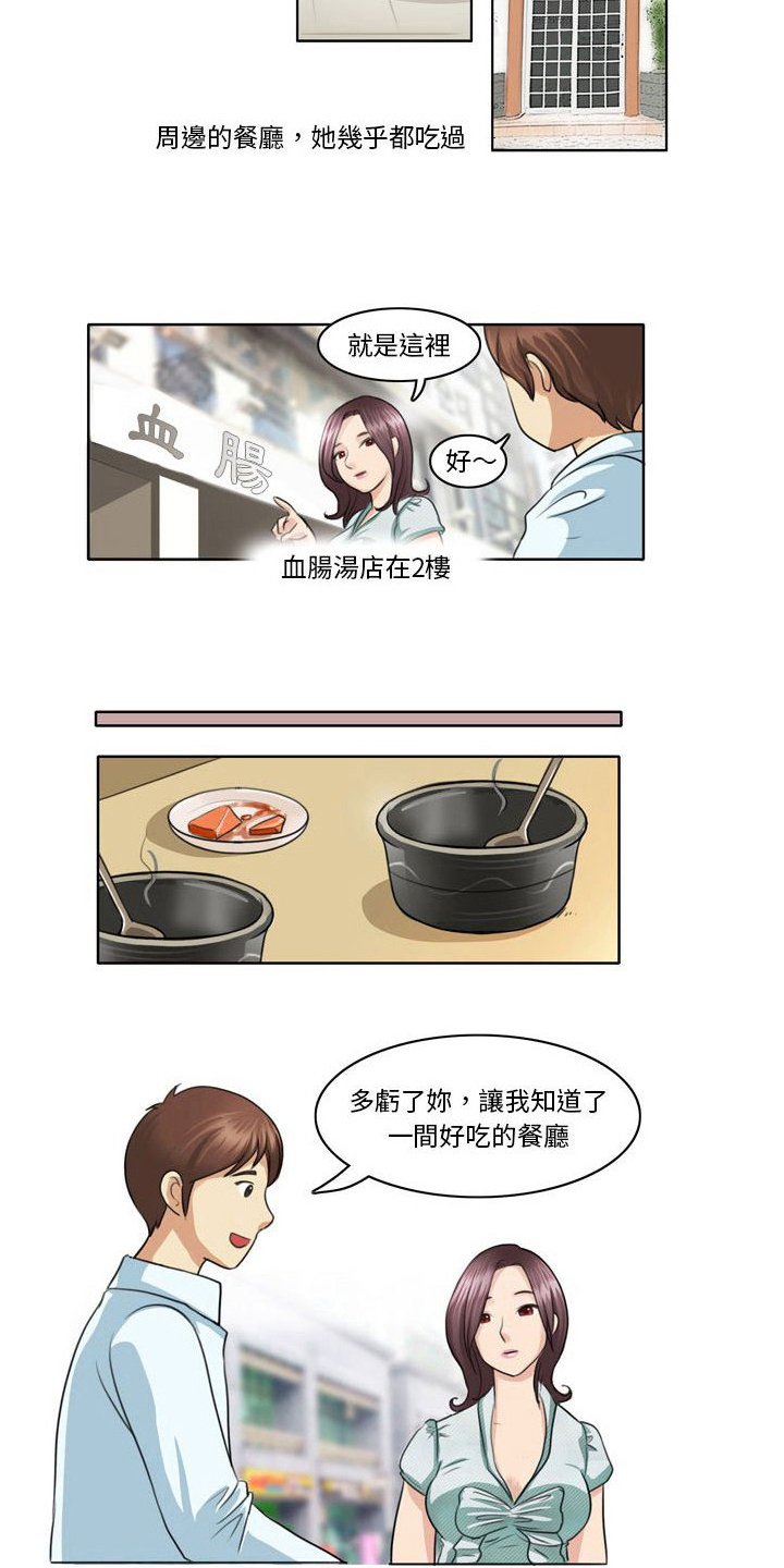 第2章：亲近