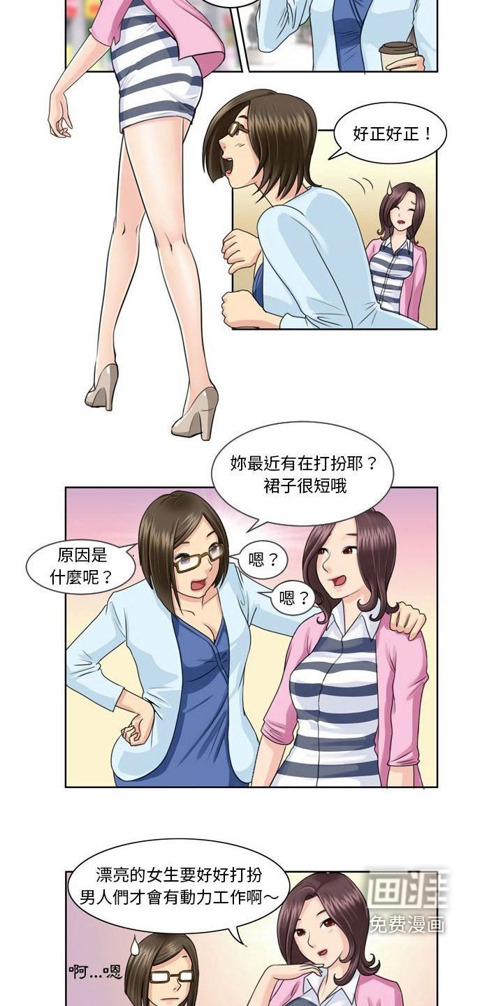 第4章：化妆