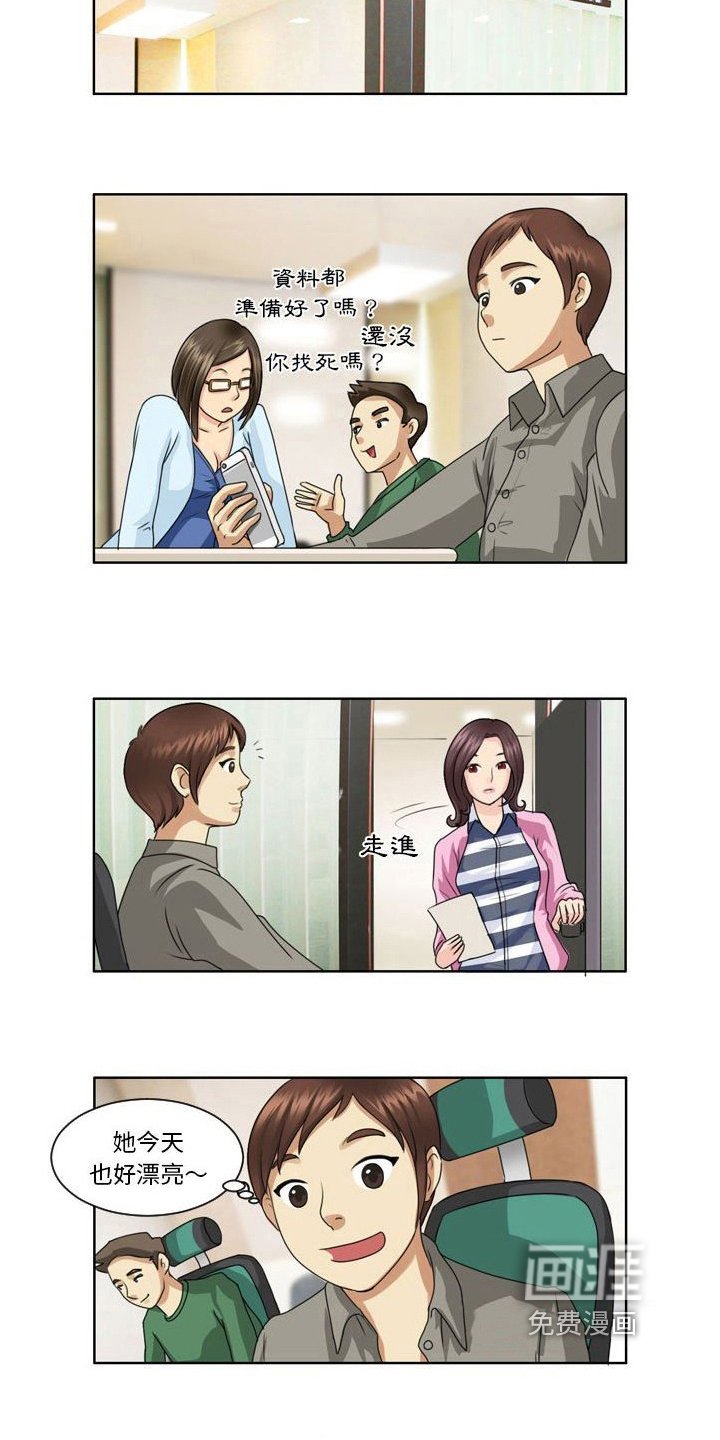 第4章：化妆