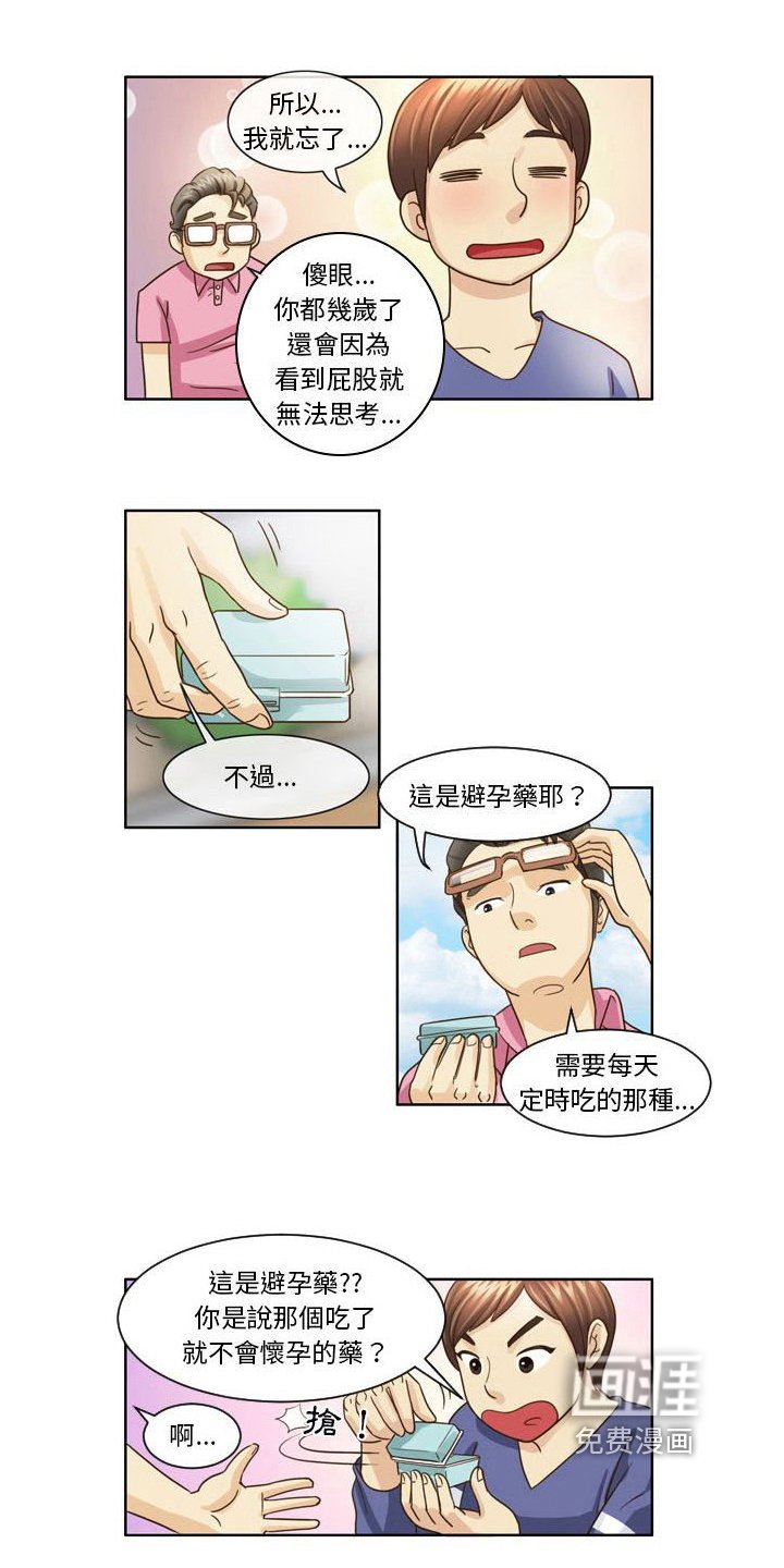 第9章：避孕药