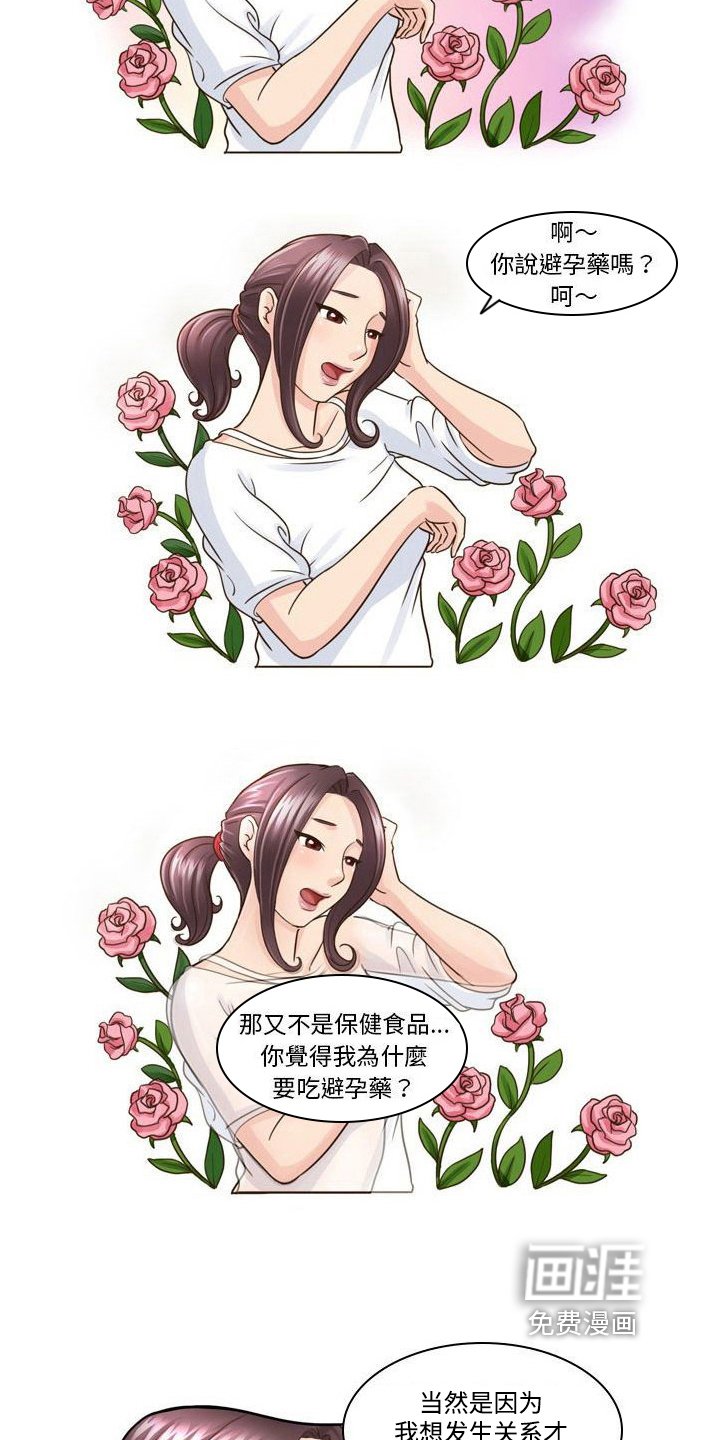 第9章：避孕药