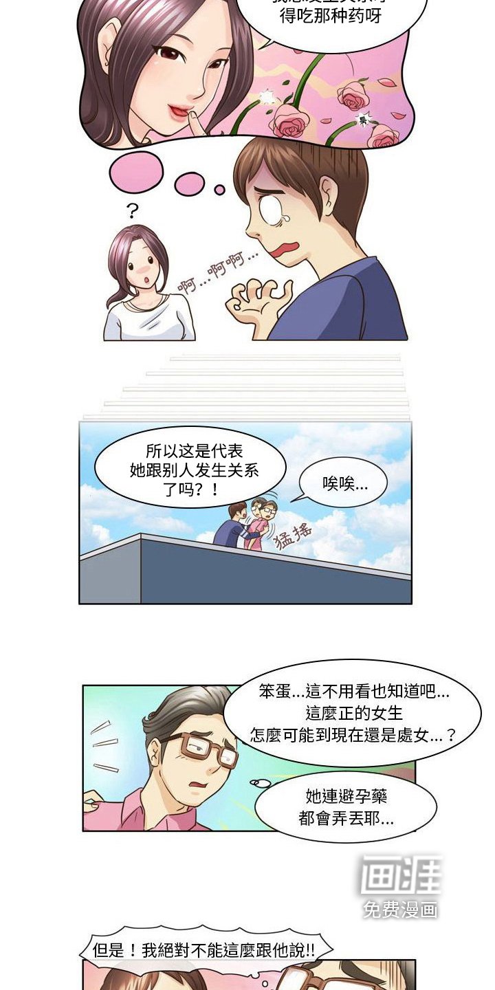 第9章：避孕药
