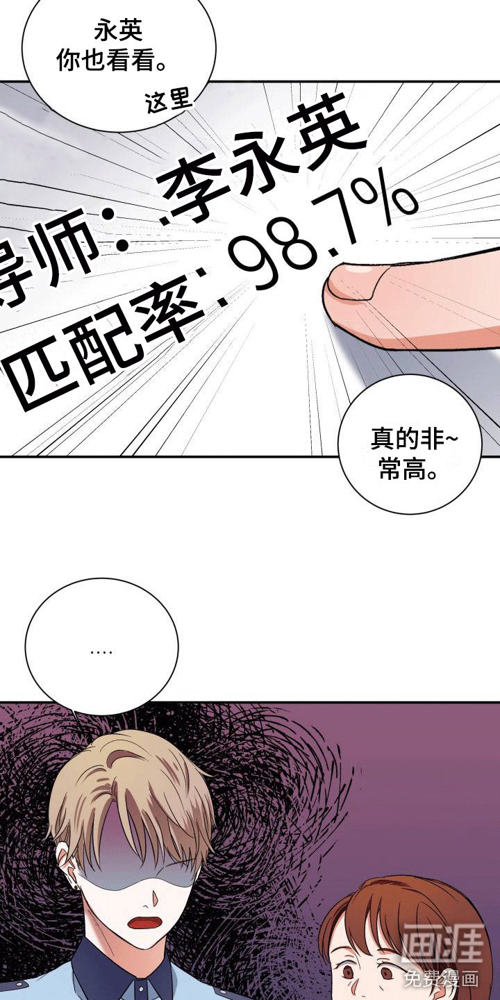 第5章：超高的匹配率