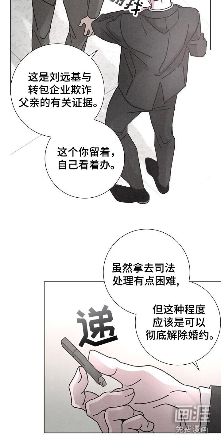 第107章：【第二季】婚姻事业
