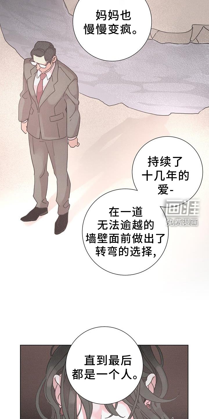 第54章：【第二季】想象