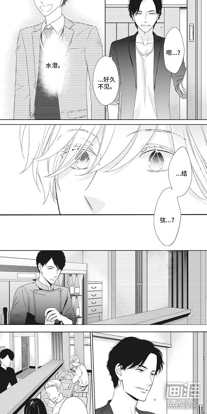 第19章：故人来访