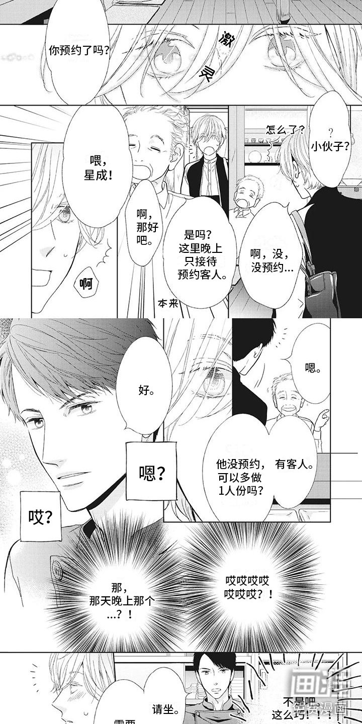 第4章：我可以应聘吗？