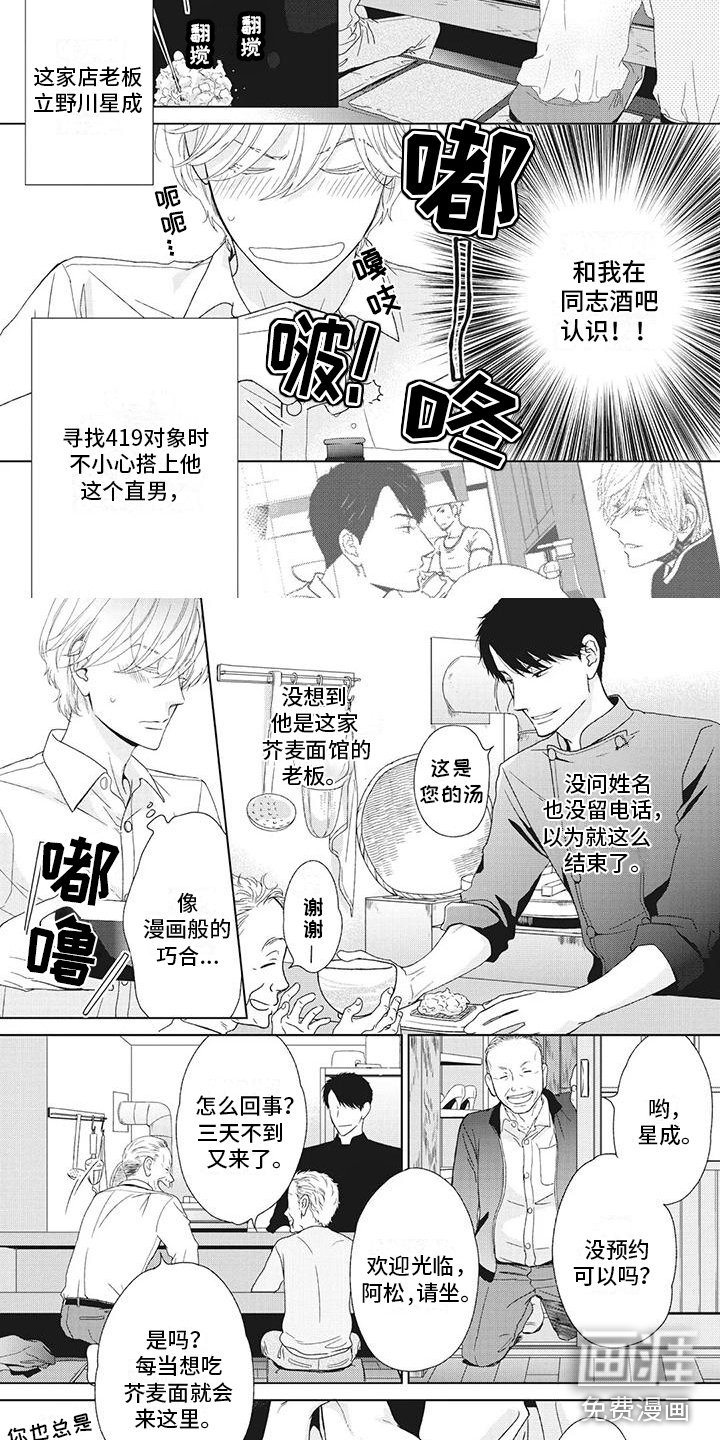 第6章：准备搬出去