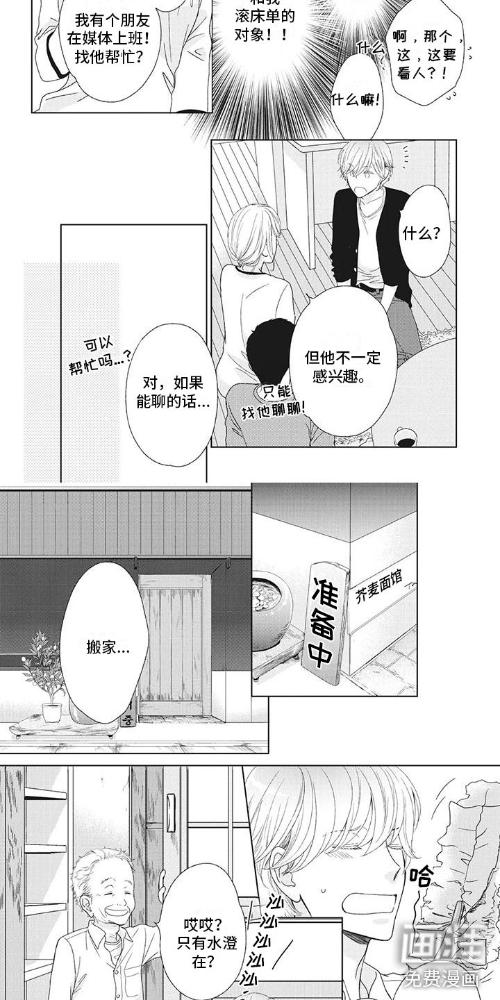 第7章：找房子