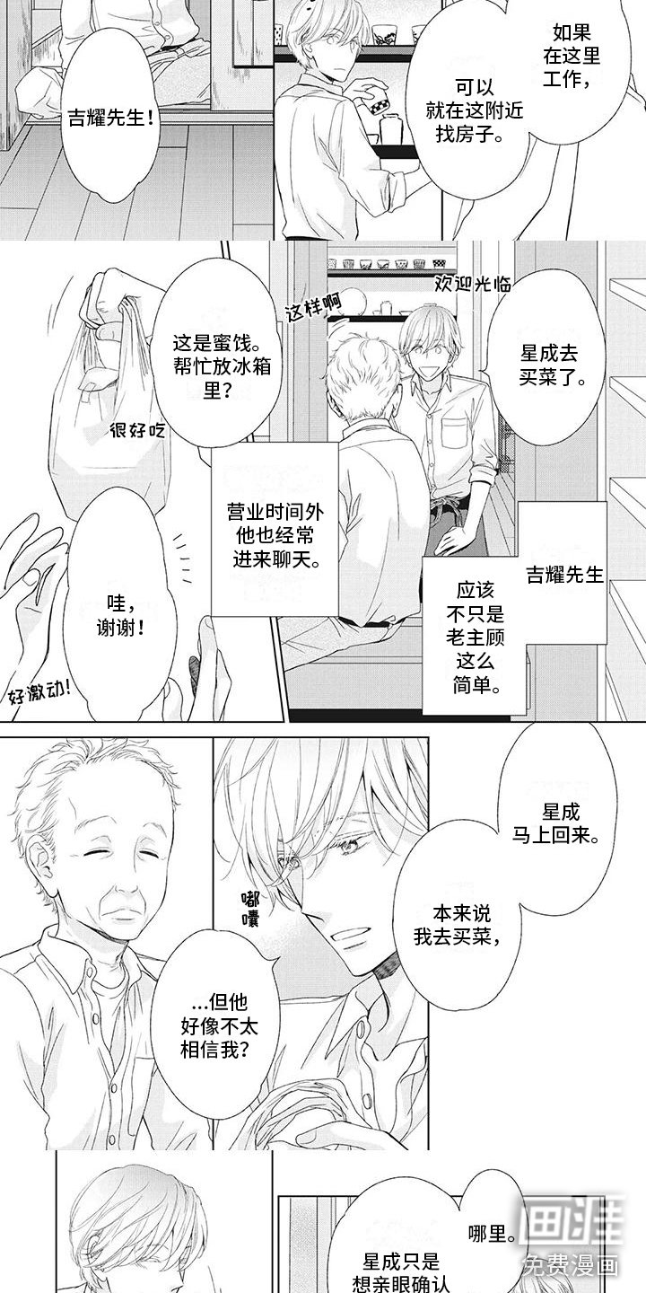 第7章：找房子