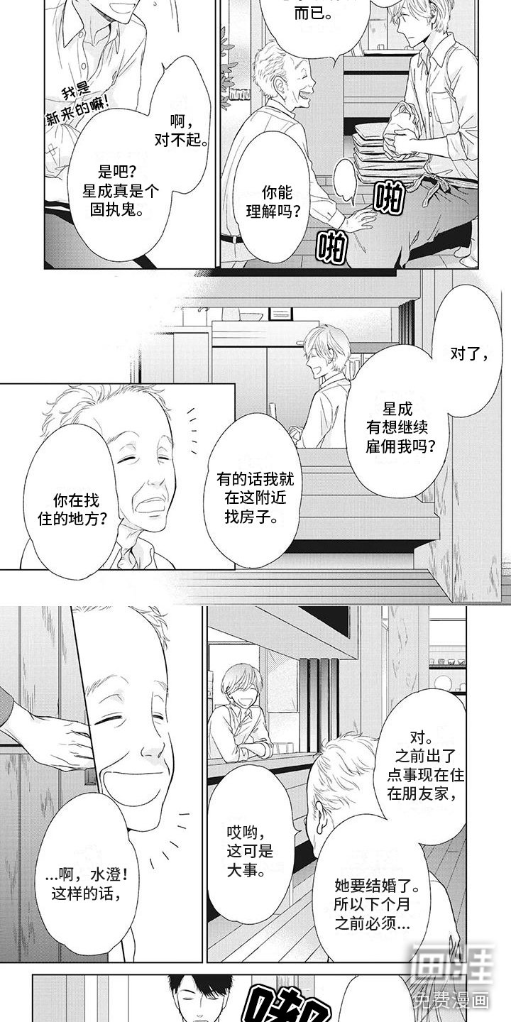 第7章：找房子