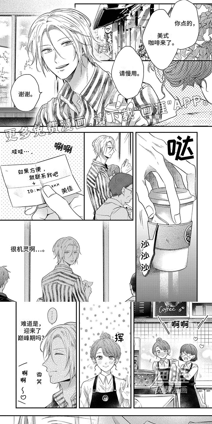 第4章：模特