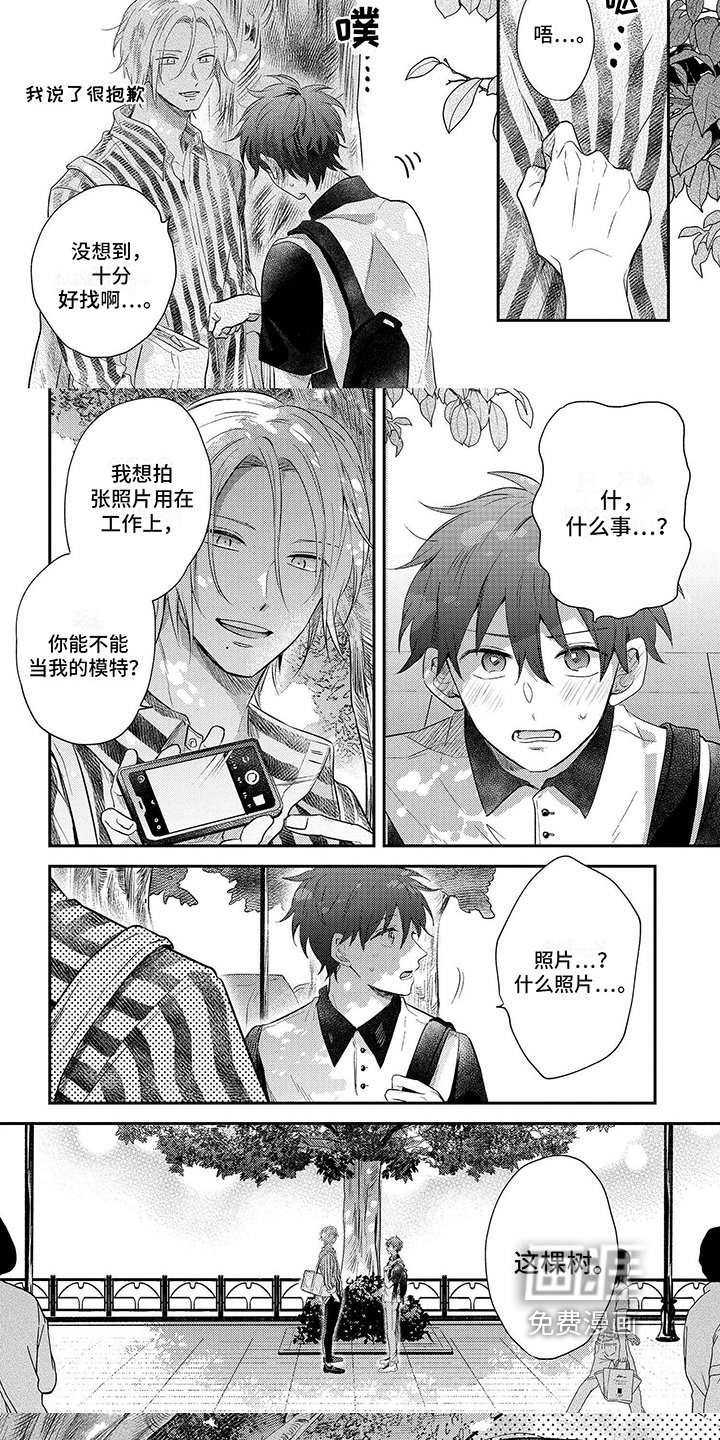 第4章：模特