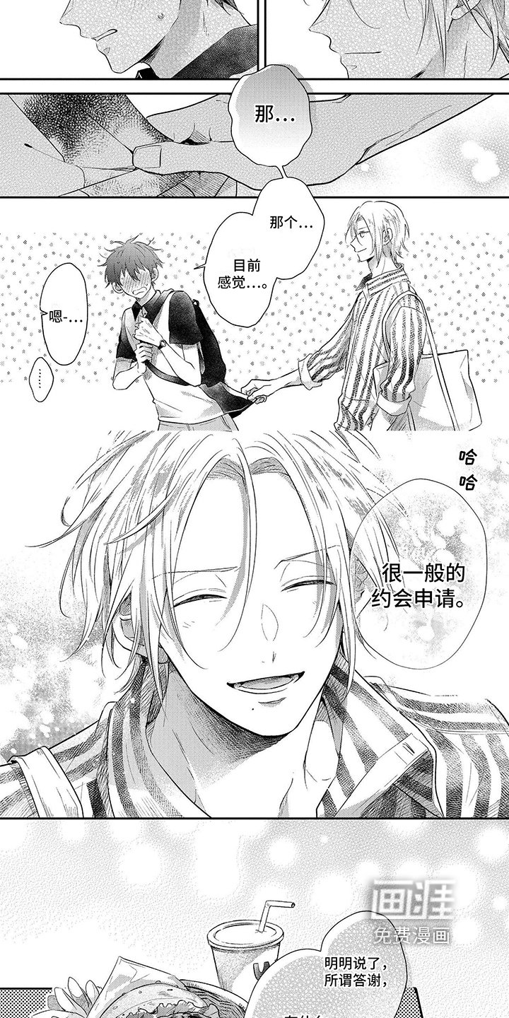 第5章：申请