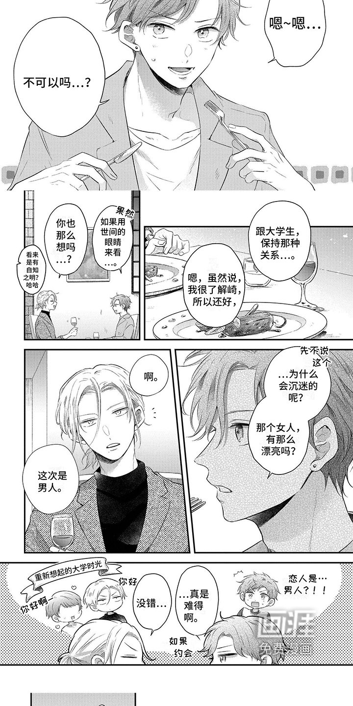 第7章：请多关照