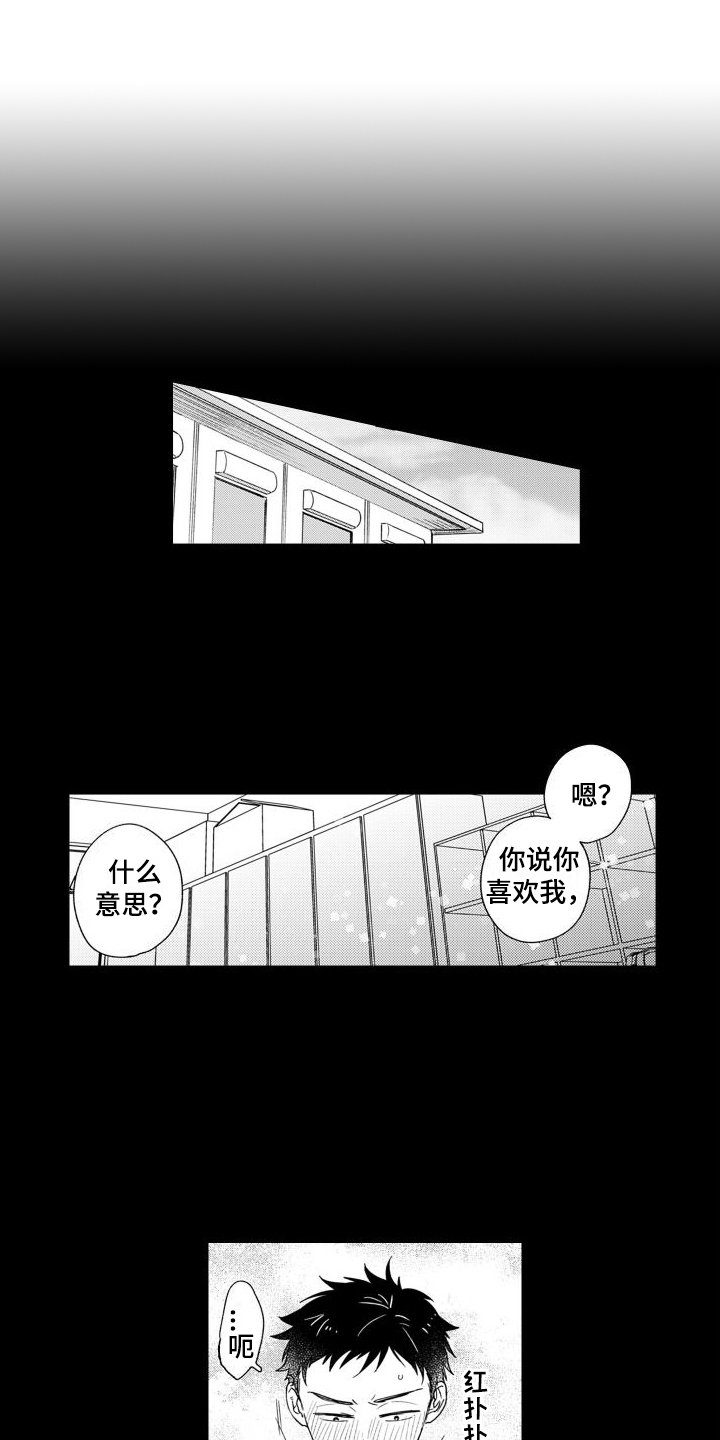 第2章：视频