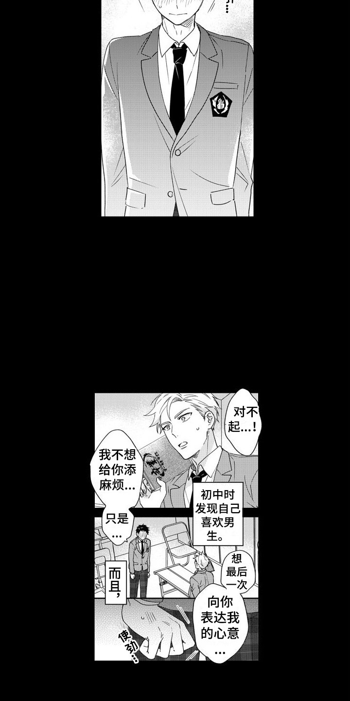 第2章：视频