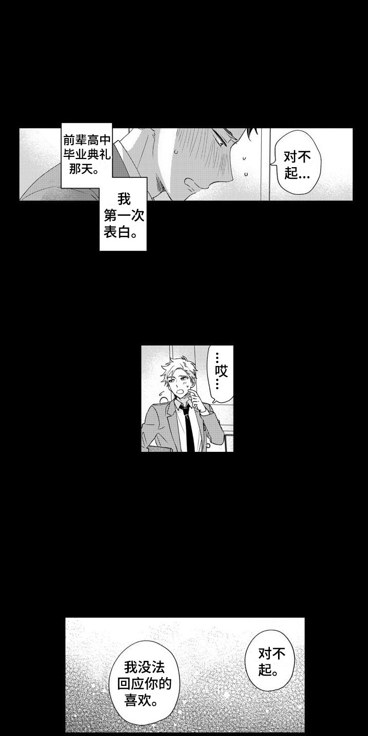 第2章：视频