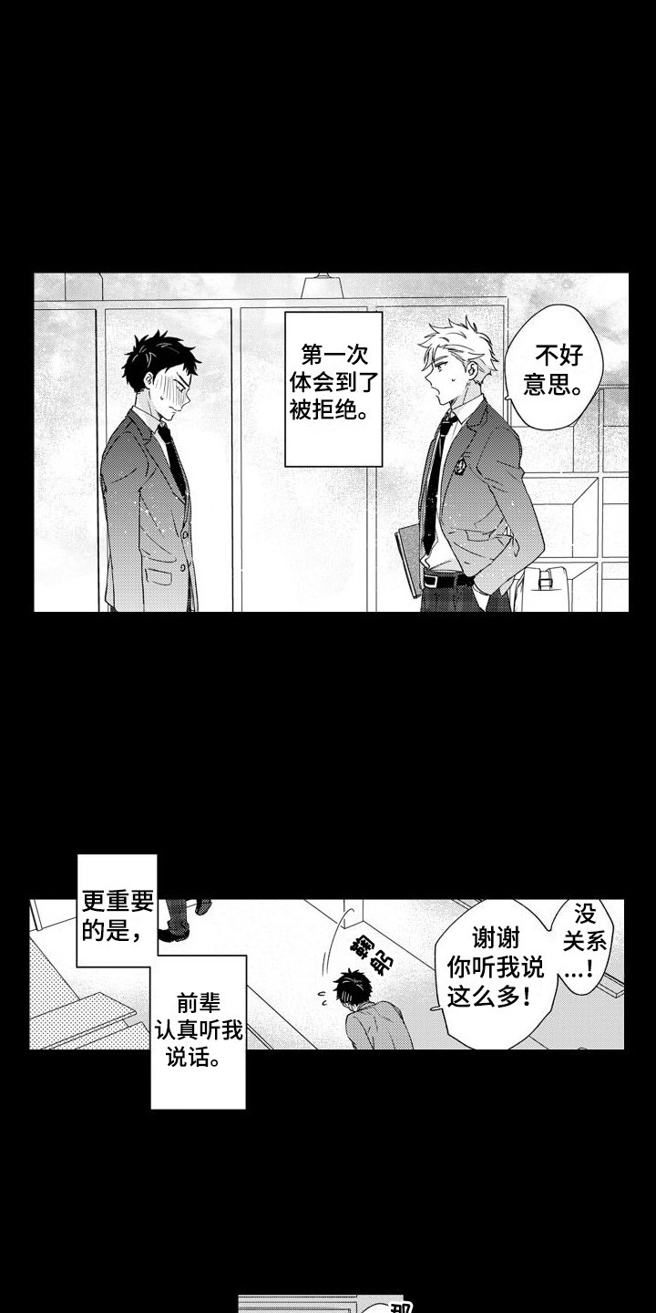 第2章：视频