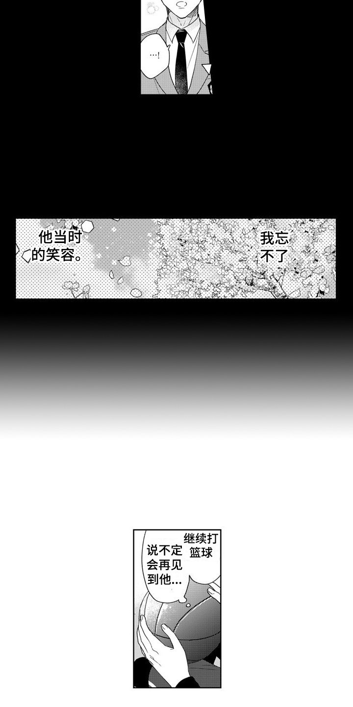 第2章：视频