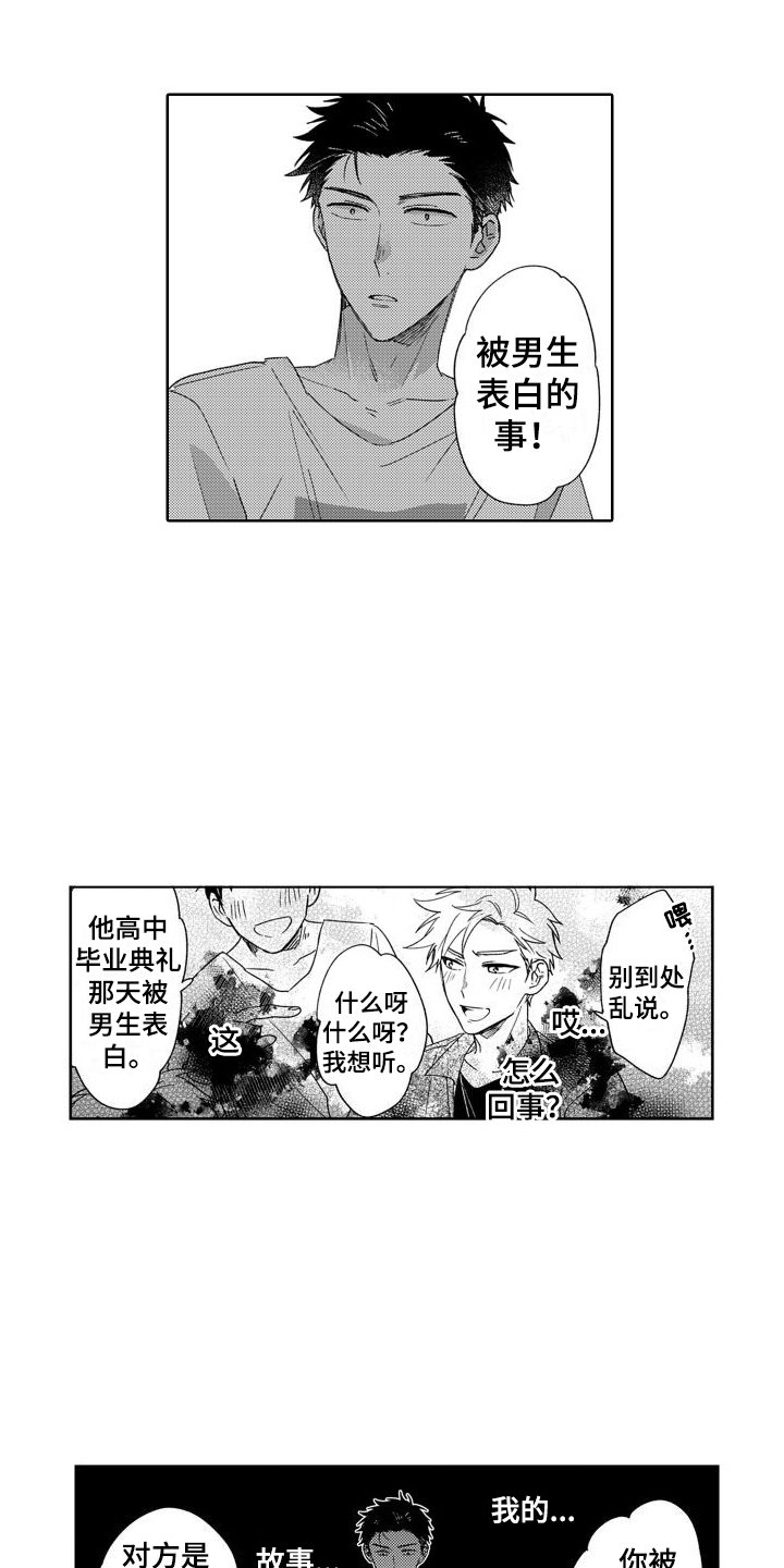 第3章：酒局
