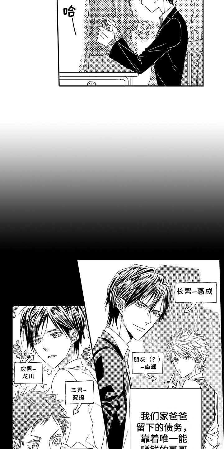 第1章：家庭