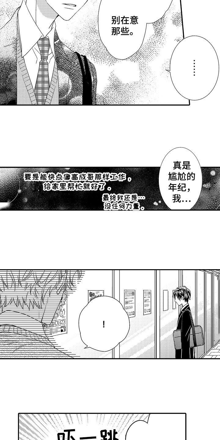第2章：帮助
