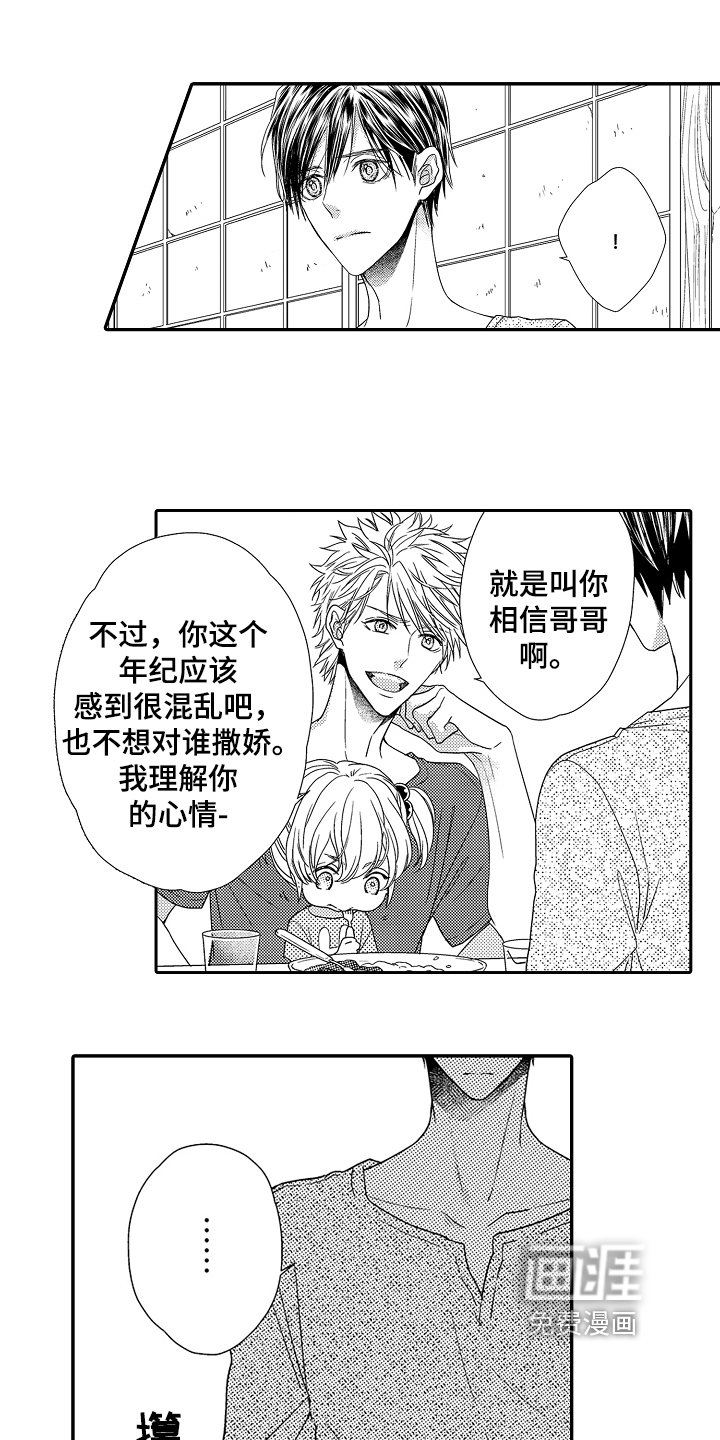 第7章：疑问