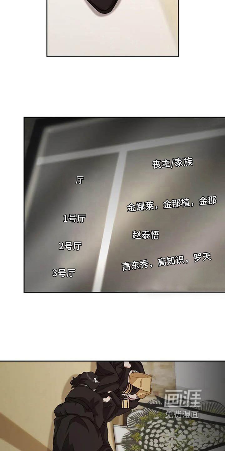 第16章：葬礼