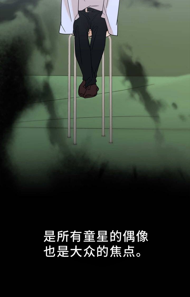 第1章：明星