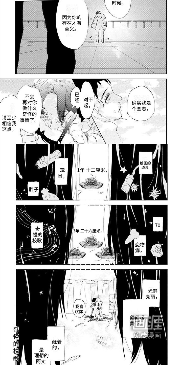 第9章：好友