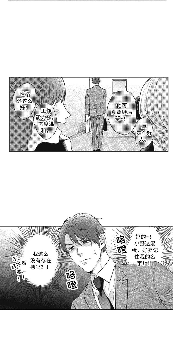 第1章：精心打扮