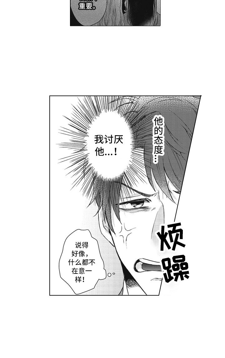第1章：精心打扮