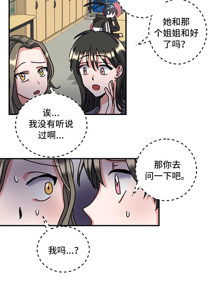 第6章：不正常