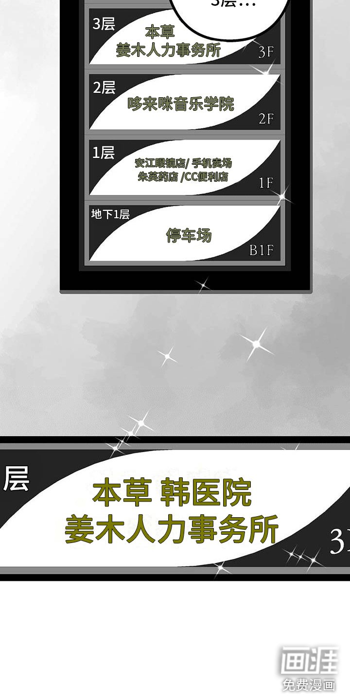 第5章：签下合同