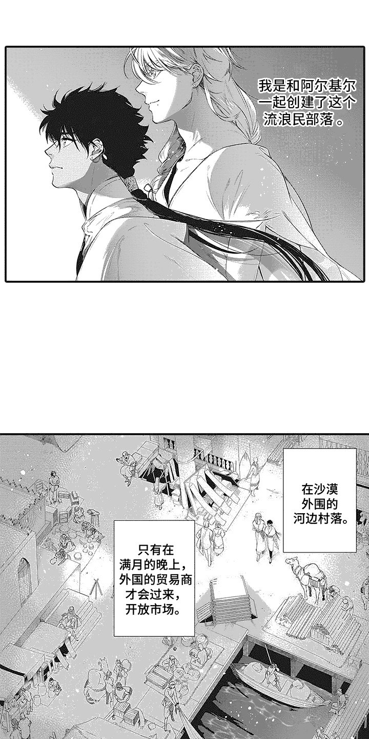第3章： 贸易市场