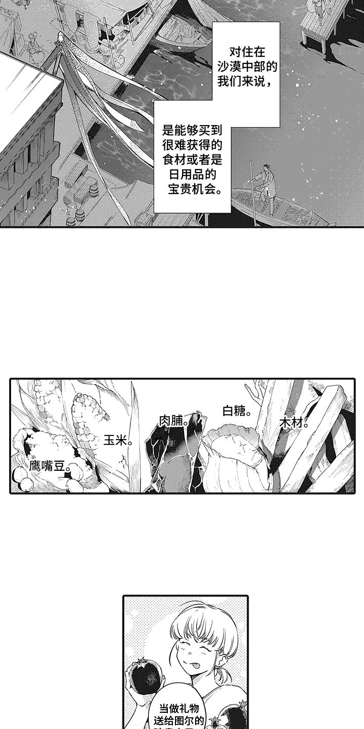 第3章： 贸易市场