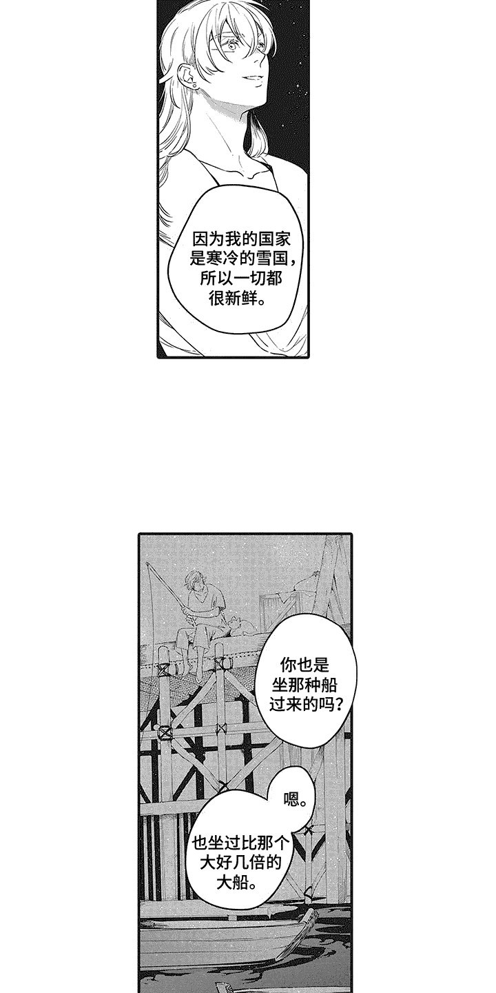 第3章： 贸易市场