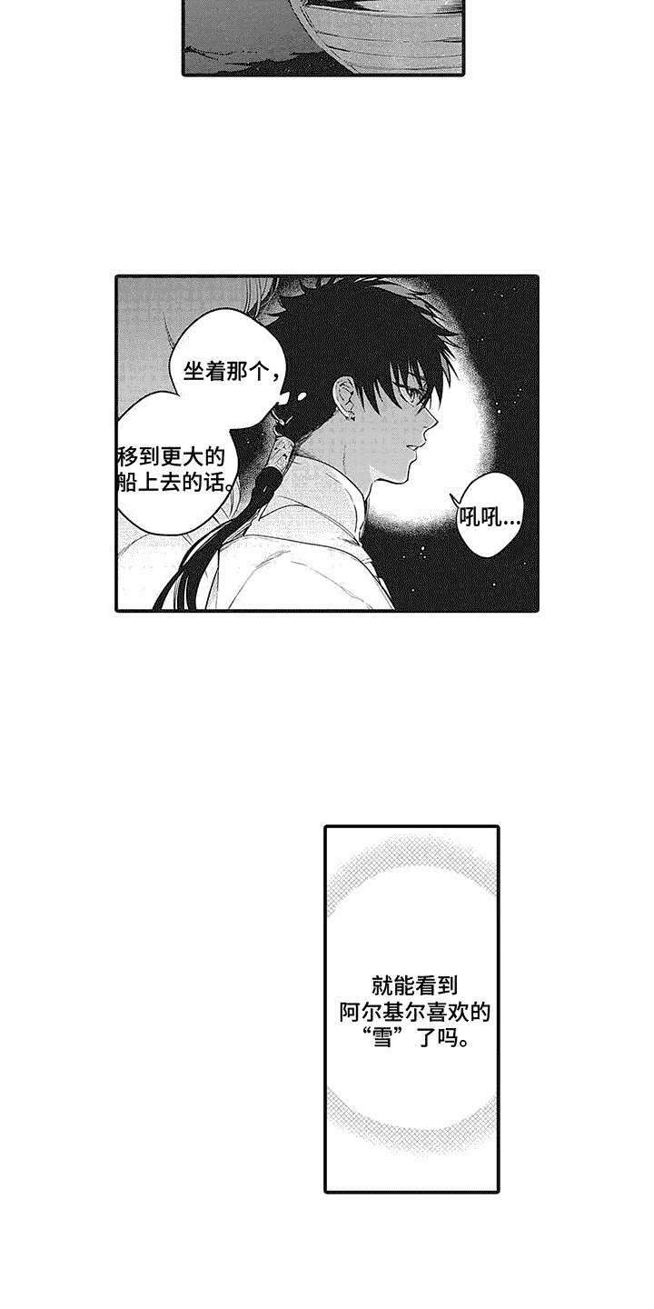 第3章： 贸易市场