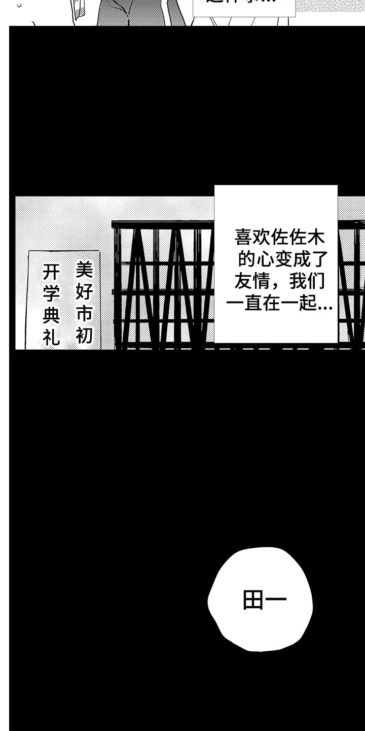 第1章：女装