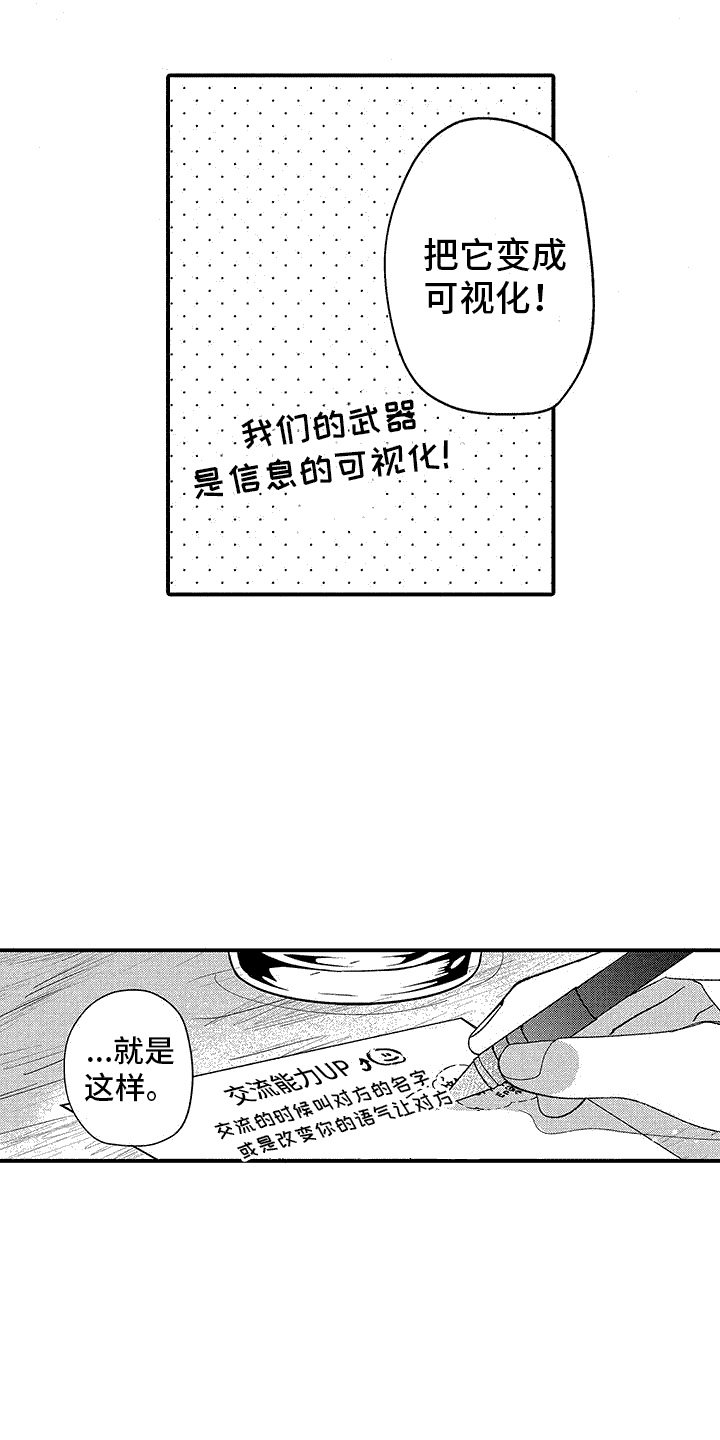 第2章：建议