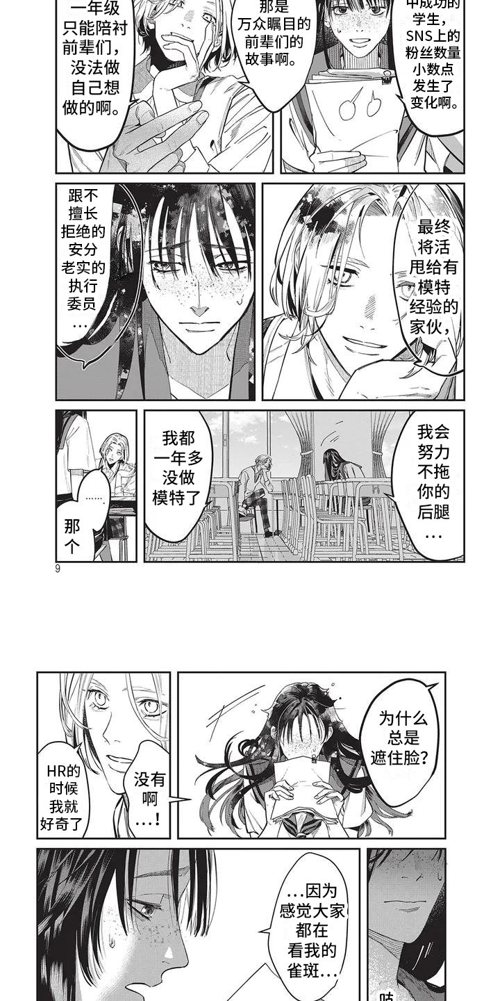 第1章：不期待