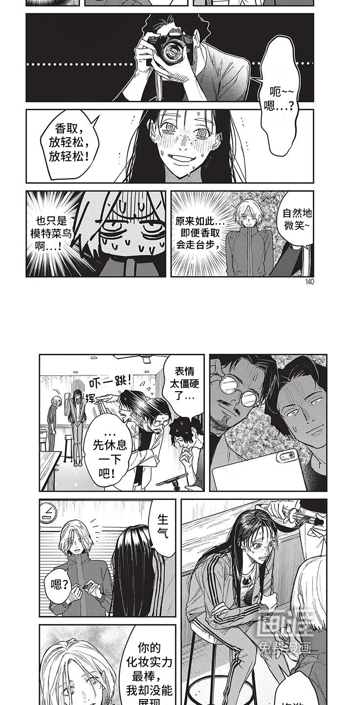第15章：展现